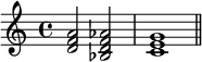 { \relative c' { \clef treble \time 4/4 <d f a>2 <bes d f aes> <c e g>1 \bar "||" } }