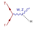 Higgs Strahlung