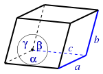 Parallelepiped-1-tab.svg