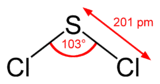 Structure and dimensions of the sulfur dichloride molecule