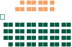 Legislative Assembly of Saskatchewan - Party Layout Chart Nov. 2016.svg