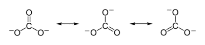 Resonance structures of the carbonate ion