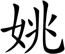 姚姓 - 楷体.svg