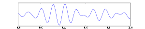 Single lead EEG readout