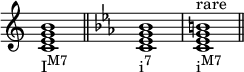 { \override Score.TimeSignature #'stencil = ##f \relative c' { \clef treble \time 4/4 \key c \major <c e g b>1_\markup { \concat { "I" \raise #1 \small "M7" } } \bar "||" \clef treble \time 4/4 \key c \minor <c es g bes>1_\markup { \concat { "i" \raise #1 \small "7" } } <c es g b>^\markup { "rare" }_\markup { \concat { "i" \raise #1 \small "M7" } } \bar "||" } } 