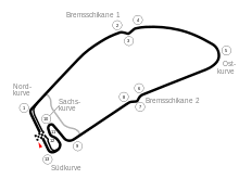 Hockenheim in 1981