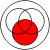 Venn 0000 1111.svg