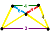 Runcicantic snub 24-cell verf.png