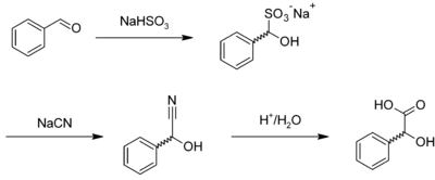 Preparation of mandelic acid.png