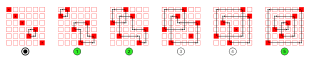Symmetric group 3; Cayley table; positions.svg