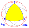 Sphere symmetry group d2h.png
