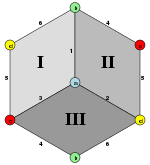 Hemicube.svg