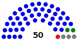 Legislative Assembly of Samoa Jan 2021.svg