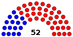 MS Senate Mississippi Nov 2019.svg