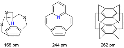 In-cyclophanes, pyridinophanes and superphanes.