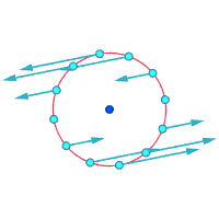 Vorticity Figure 03 c.png