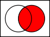 Venn0011.svg