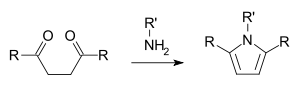 The Paal–Knorr pyrrole synthesis