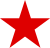 Logo of the Socialist Party of Indonesia.svg