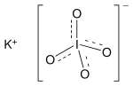 Potassium periodate.svg