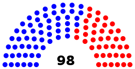 Washington State House 2021.svg