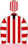 Red and white stripes, hooped sleeves, striped cap