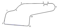 Watkins Glen Short Course 1992-present.png