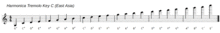 Pitch range for Tremolo Harmonica (common east Asia)