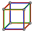 Cube 4 petrie polygons.png