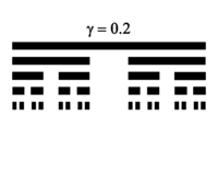 Generalized cantor set.png