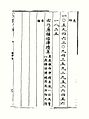 乐律全书全-123.jpg