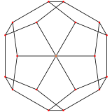 Dodecahedron A2 projection.svg