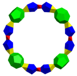 Runcinated 120-cell-2-fold-ring-cells.png