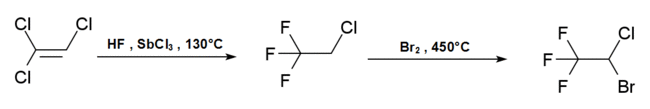 Halothane synth.png