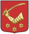 Coat of arms of Nemeskocs