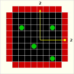 BlackBoxSample3.svg