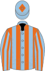 Light blue and orange stripes, light blue cap, orange diamond