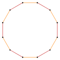 Regular polygon truncation 6 1.svg