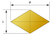 GoldenRhombus.svg