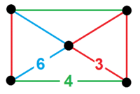 Runcic snub 243 verf.png