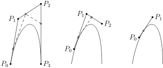 DeCasteljau1.svg