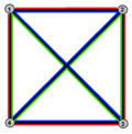 Tetrahedron 3 petrie polygons.png