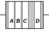 A diagram of a resistor, with four color bands A, B, C, D from left to right