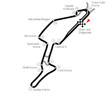The Nürburgring (last modified in 1995)