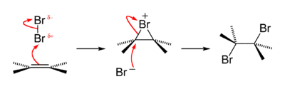 Bromine addition to alkene reaction mechanism