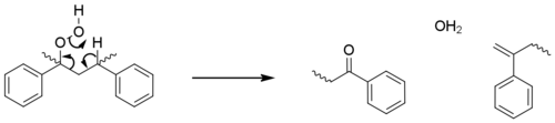 Polystyrene hydroperoxide decompostion.png
