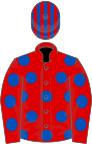 Red, royal blue spots, striped cap
