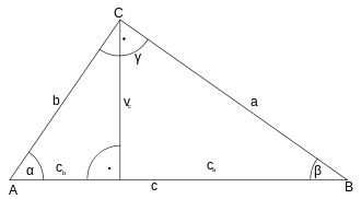 Euklidova veta.svg