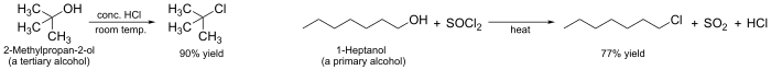 Some simple conversions of alcohols to alkyl chlorides