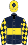 Dark blue, yellow hoop, diamonds on sleeves, yellow cap, dark blue diamond